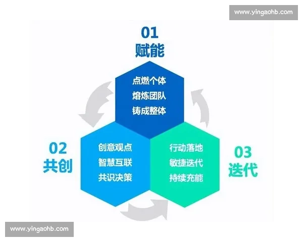 提升团队协作效率的沟通策略与方法全解析
