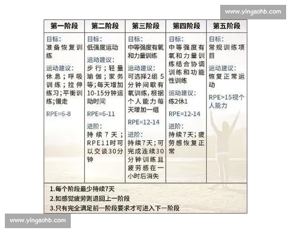 科学锻炼提升体质促进身心健康的全面运动指南